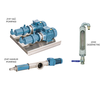 ZYP Oil Pump & ZHP Pulp Pump & ZDM Flux Meter
