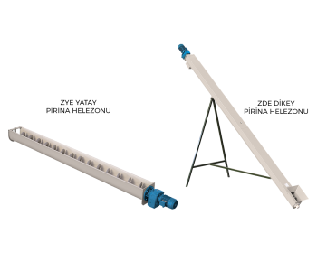ZYE Horizontal Residue Spiral & ZDE Vertical Residue Spiral